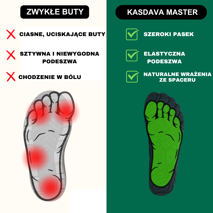 Kasdava Master - Antypoślizgowe i Wodoodporne Zimowe Buty na Boso (Unisex)